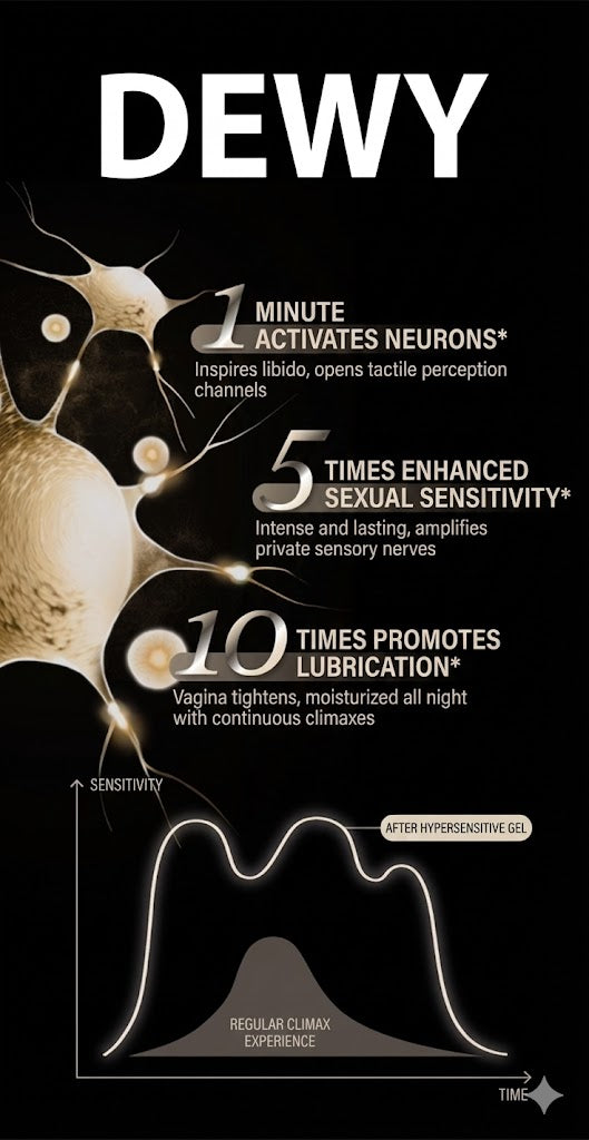 Dewy™ Intimate Sensation Serum - Hyaluronic Hydration & Pleasure Gel